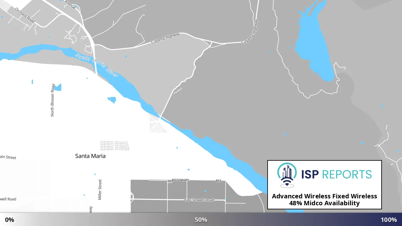 Midco, CA map of internet availability