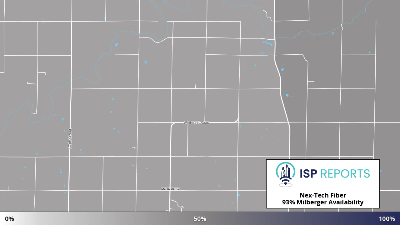 Milberger, KS map of internet availability