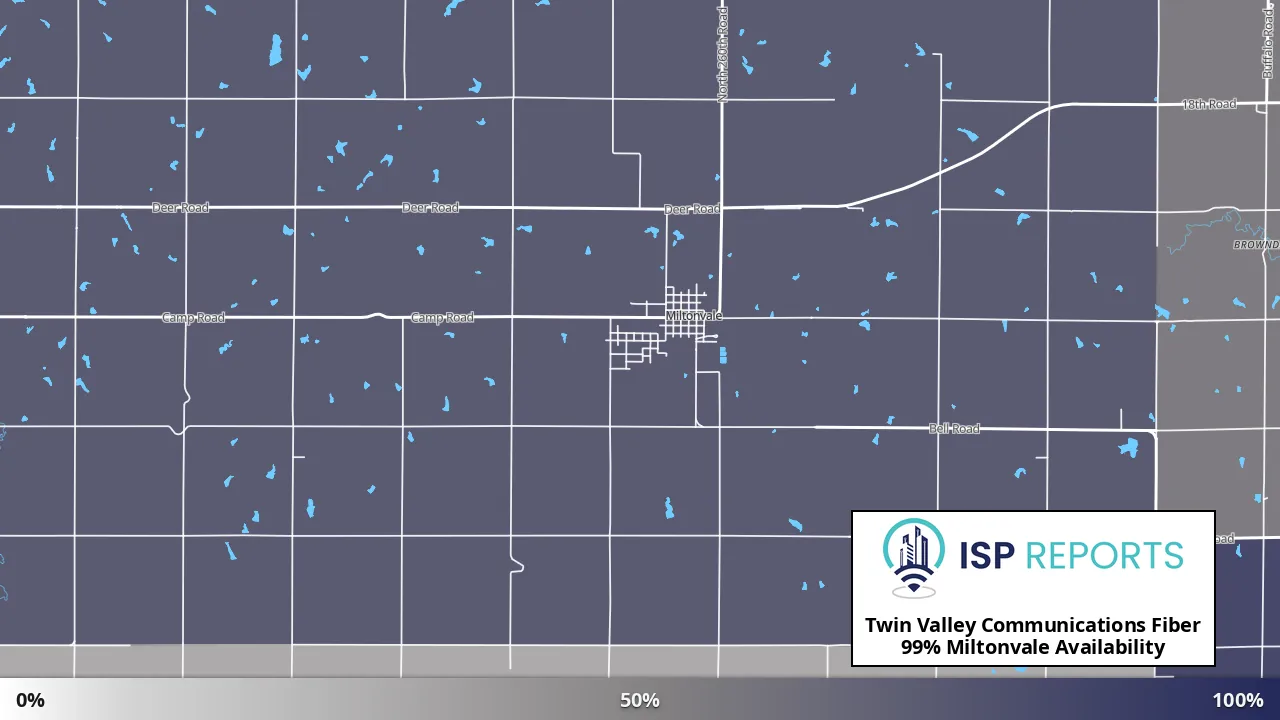 Miltonvale, KS map of internet availability
