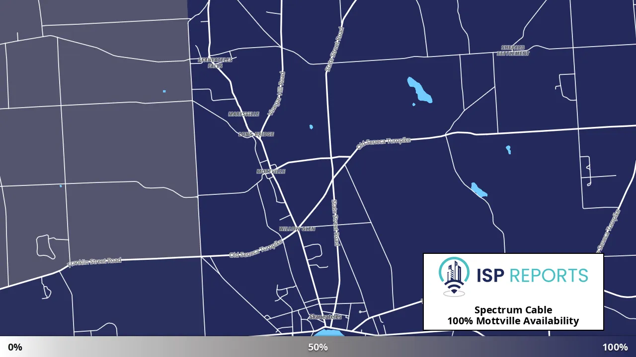 Mottville, NY map of internet availability