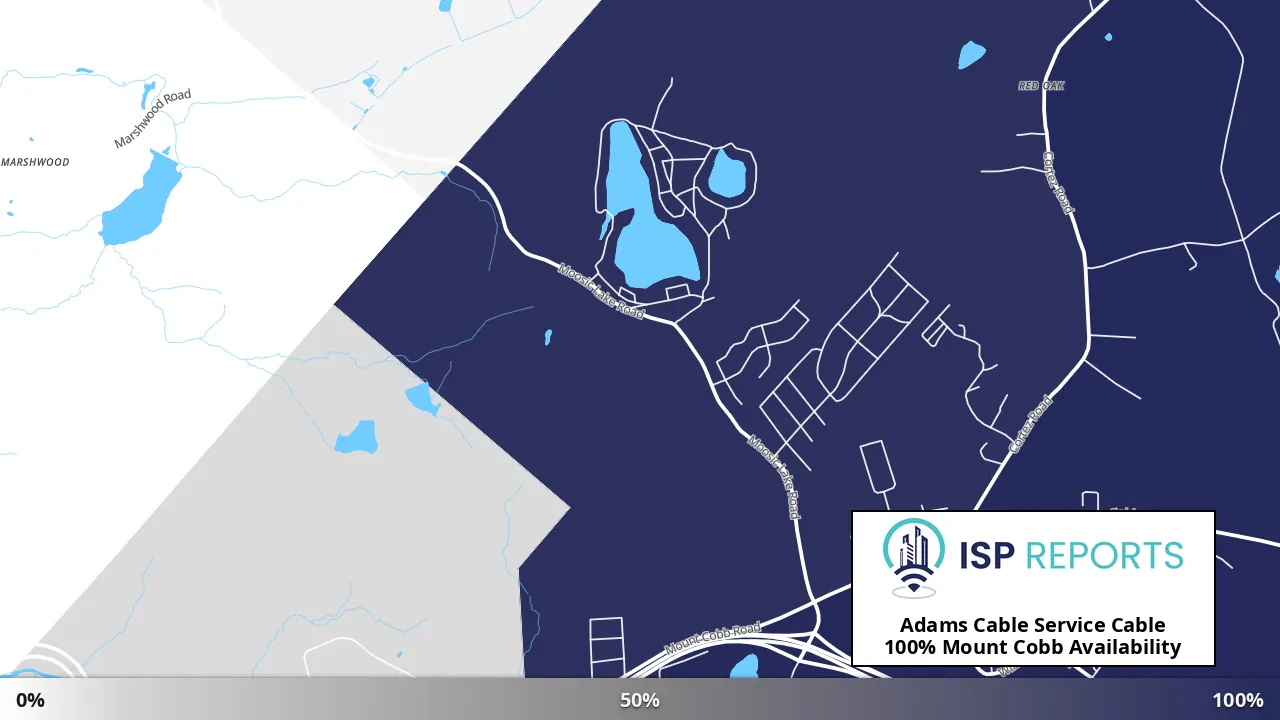 Mount Cobb, PA map of internet availability