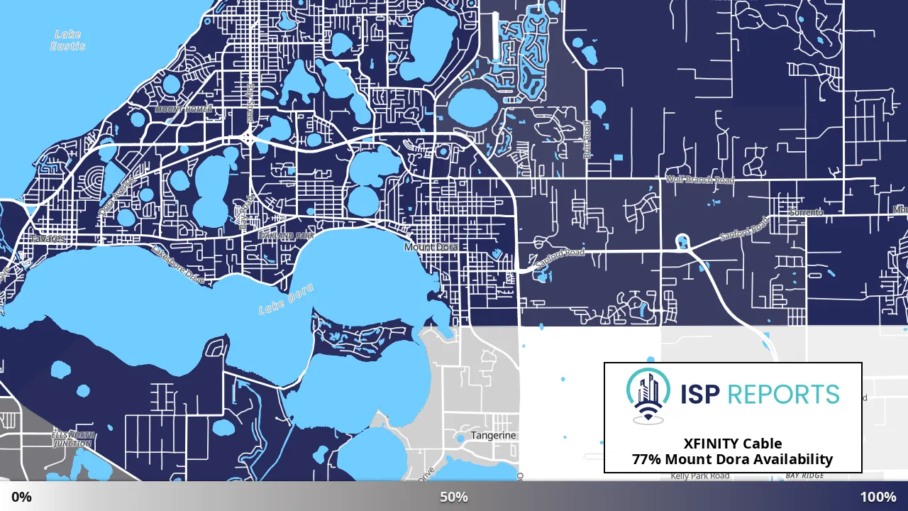 Mount Dora, FL map of internet availability