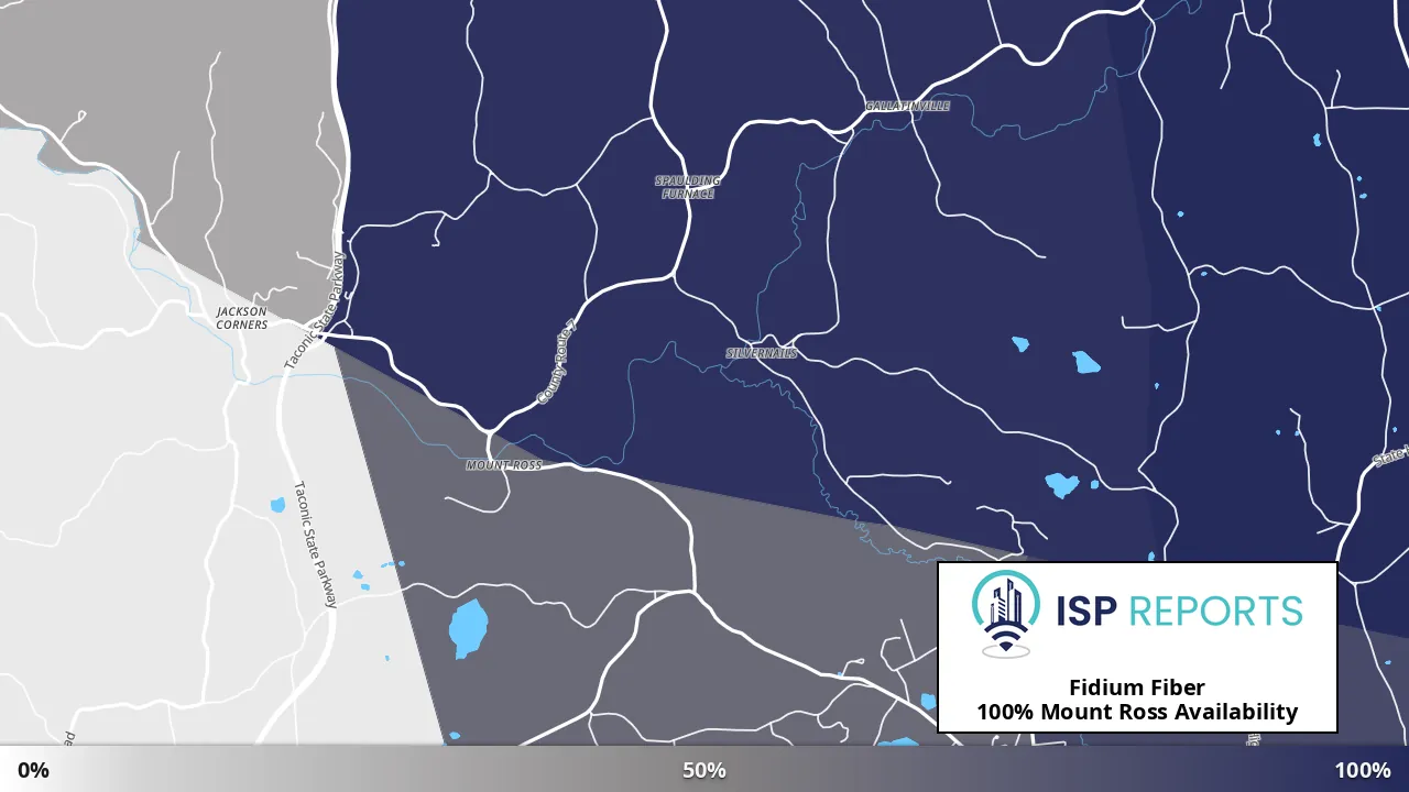 Mount Ross, NY map of internet availability