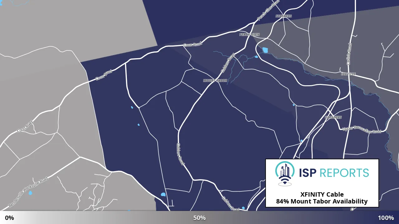 Mount Tabor, PA map of internet availability