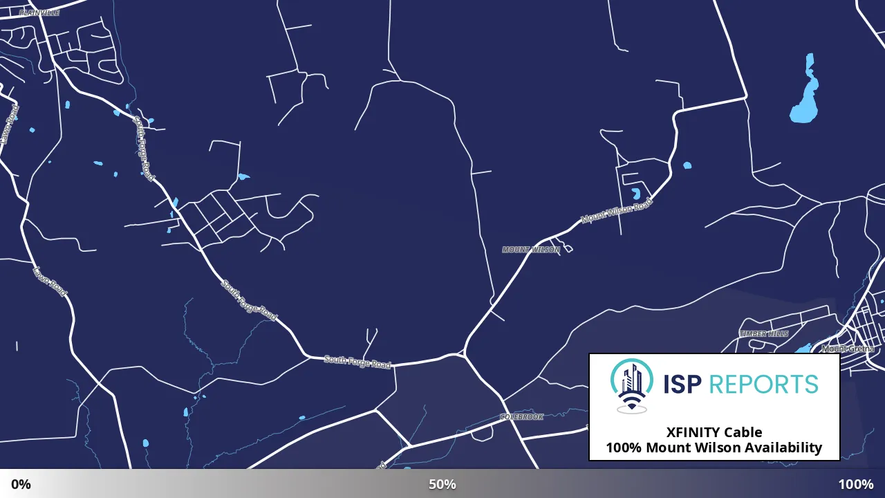 Mount Wilson, PA map of internet availability