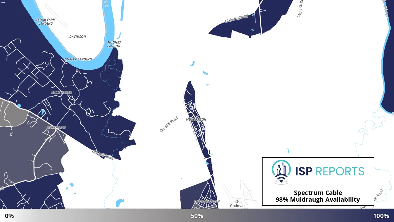 Muldraugh, KY map of internet availability
