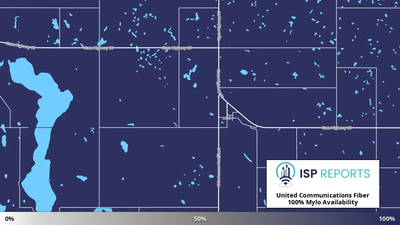 Mylo, ND map of internet availability