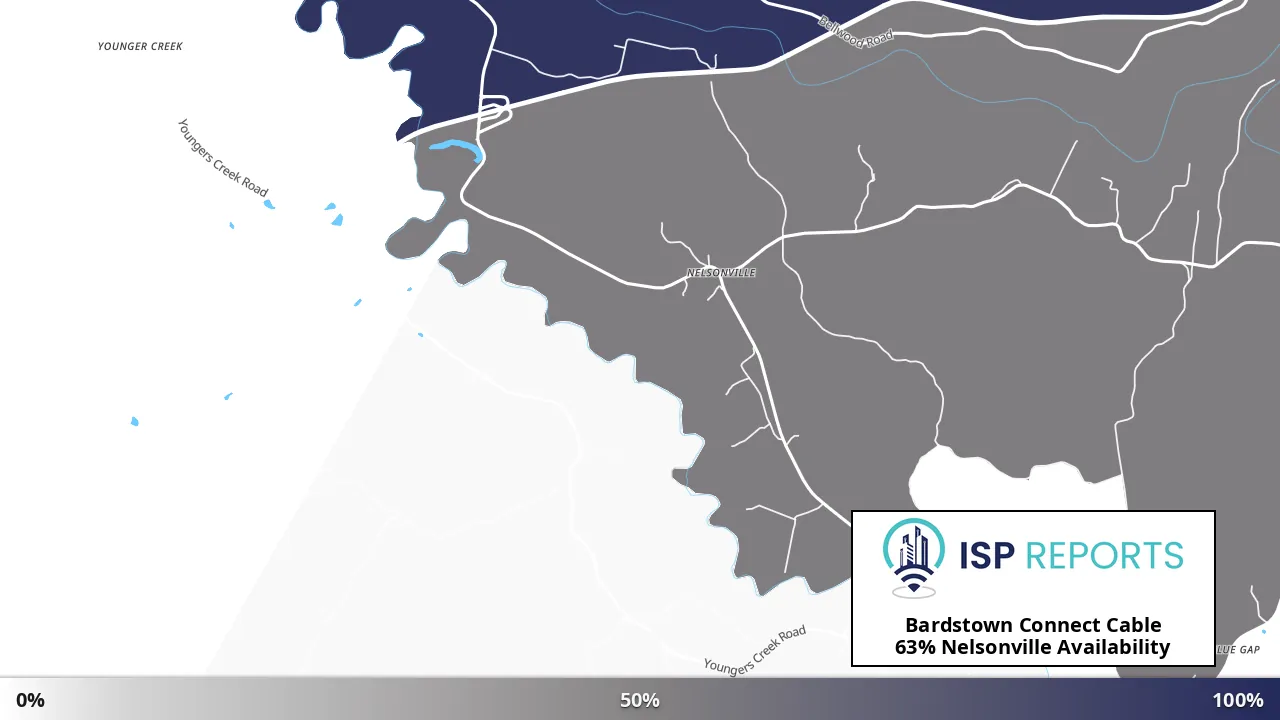 Nelsonville, KY map of internet availability