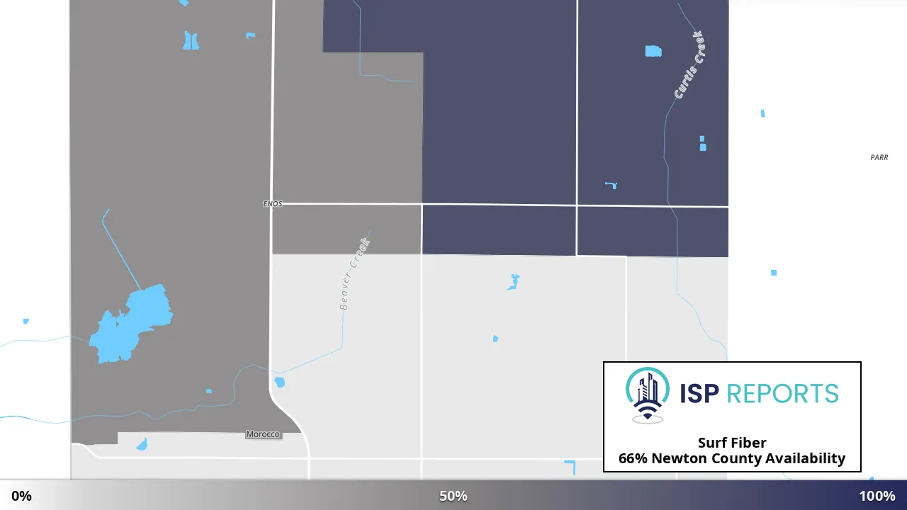 Newton County, IN map of internet availability