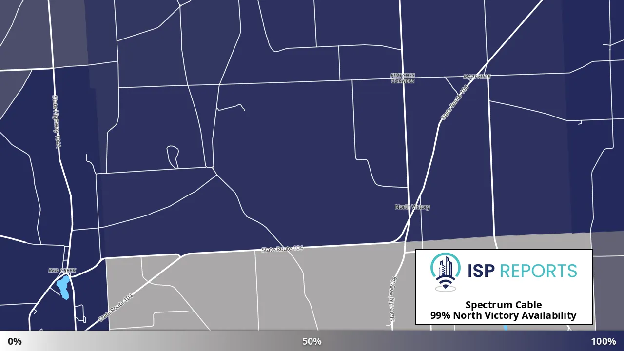 North Victory, NY map of internet availability