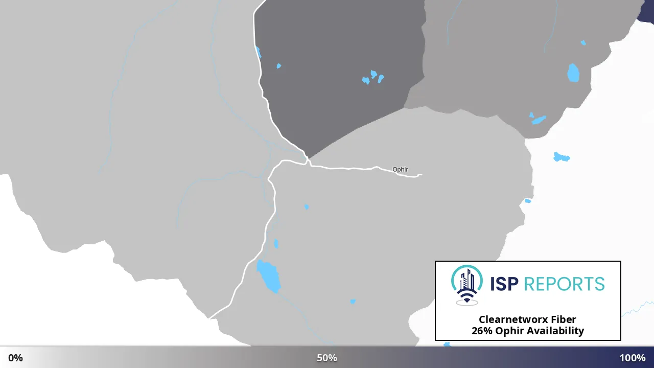 Ophir, CO map of internet availability