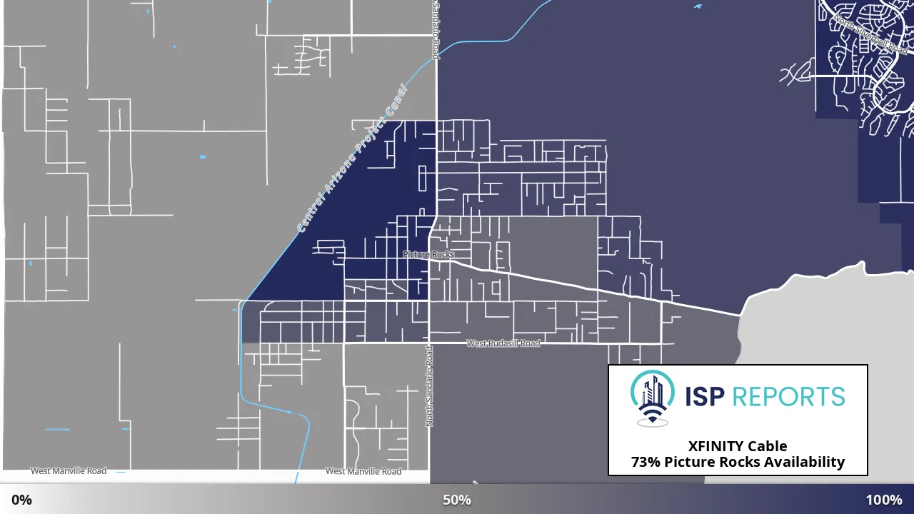 Picture Rocks, AZ map of internet availability