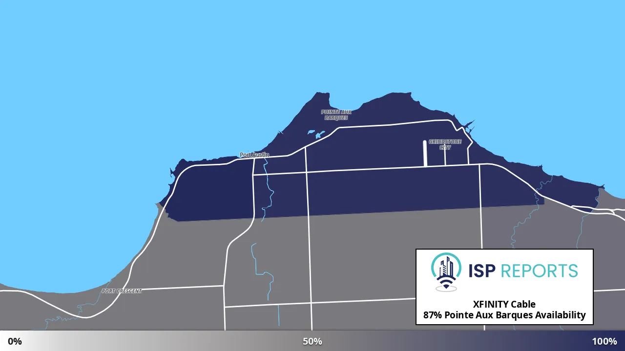Pointe Aux Barques, MI map of internet availability
