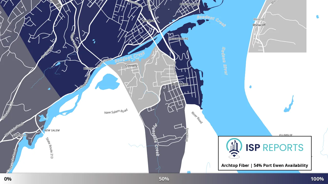 Port Ewen, NY map of internet availability