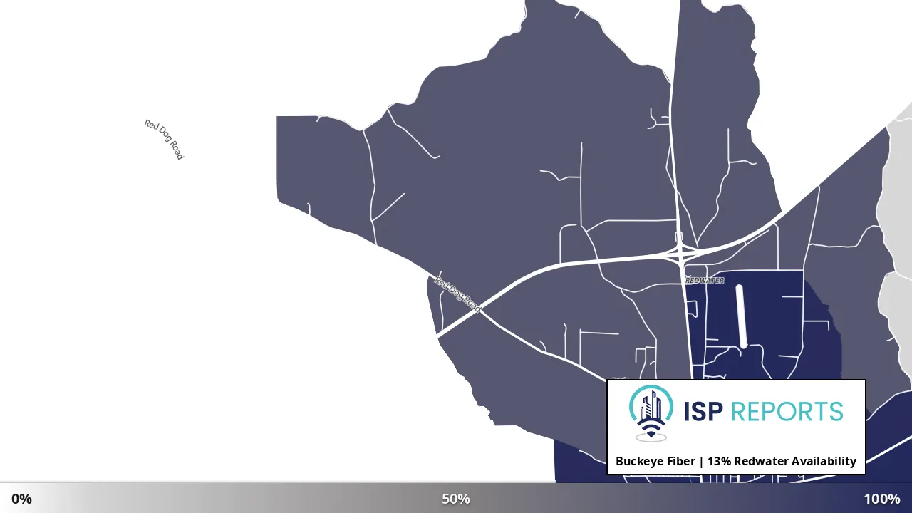 Redwater, MS map of internet availability
