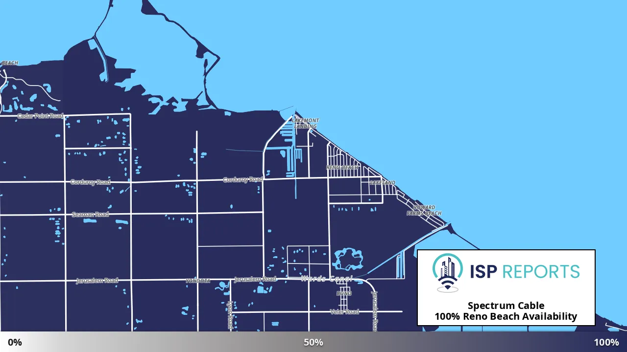 Reno Beach, OH map of internet availability