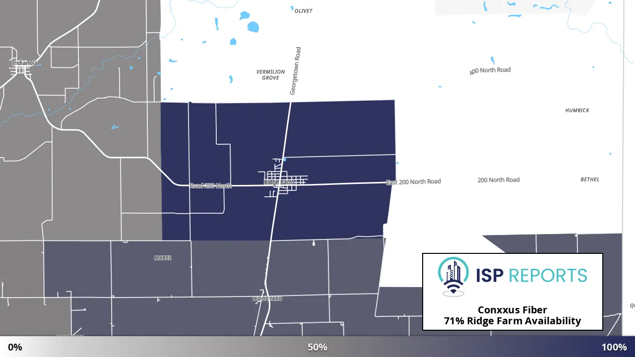 Ridge Farm, IL map of internet availability