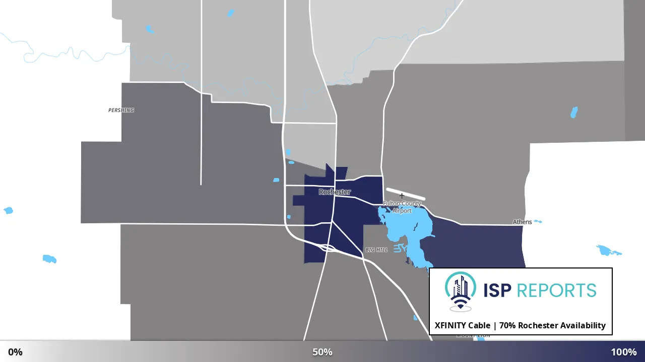Rochester, IN map of internet availability