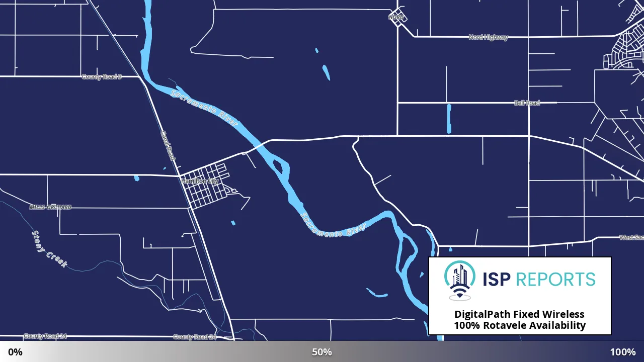 Rotavele, CA map of internet availability