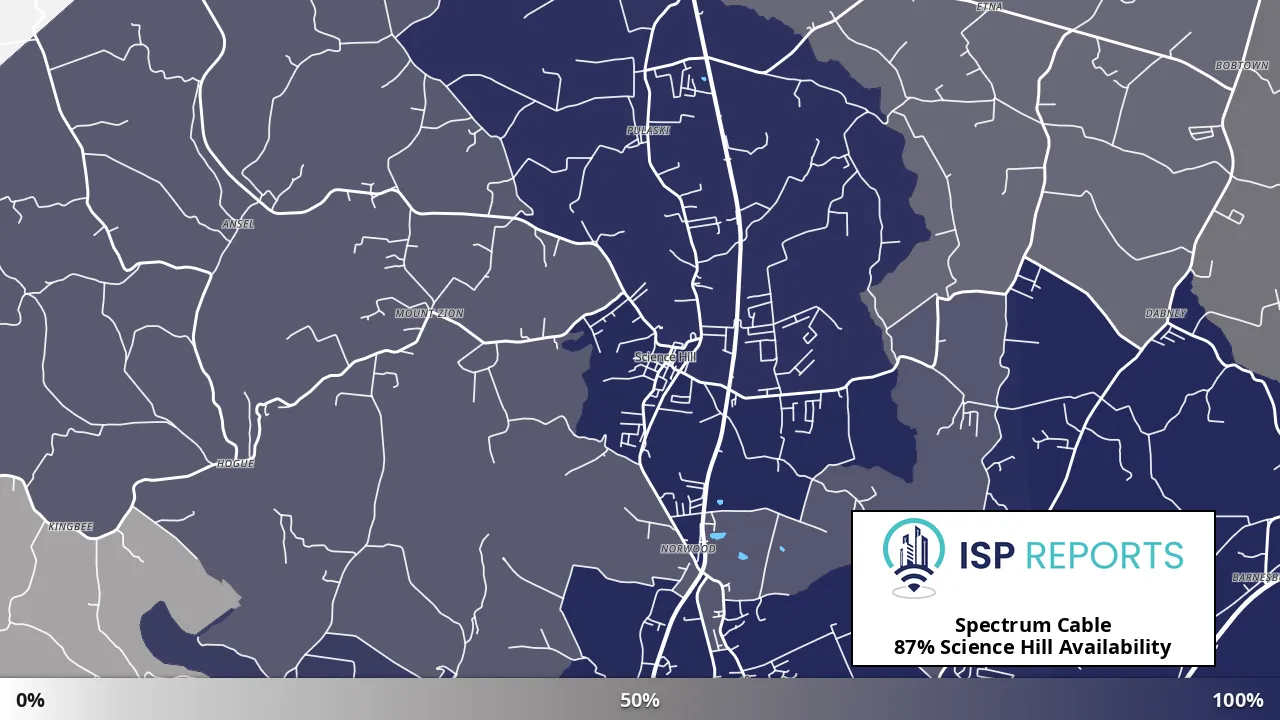Science Hill, KY map of internet availability