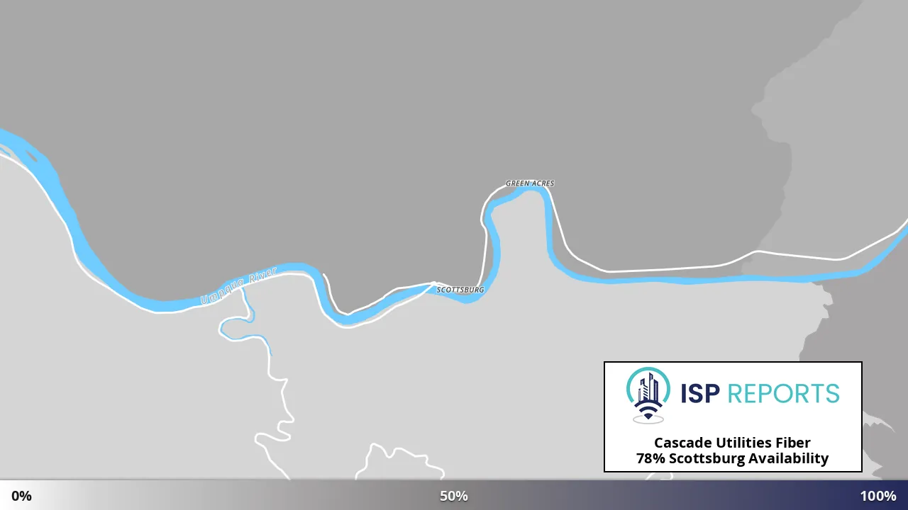 Scottsburg, OR map of internet availability