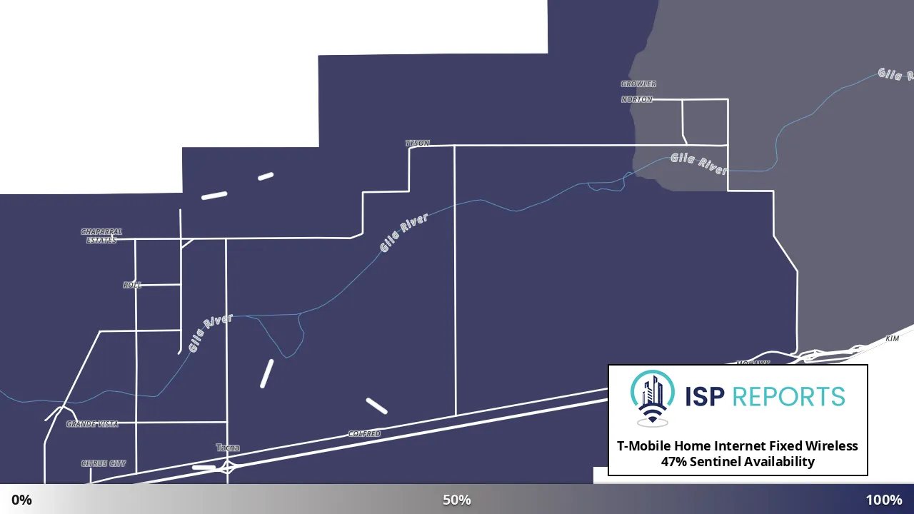 Sentinel, AZ map of internet availability
