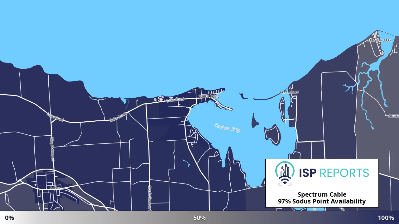 Sodus Point, NY map of internet availability