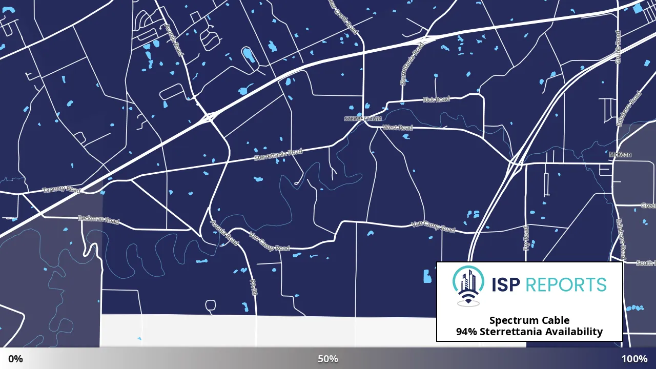 Sterrettania, PA map of internet availability