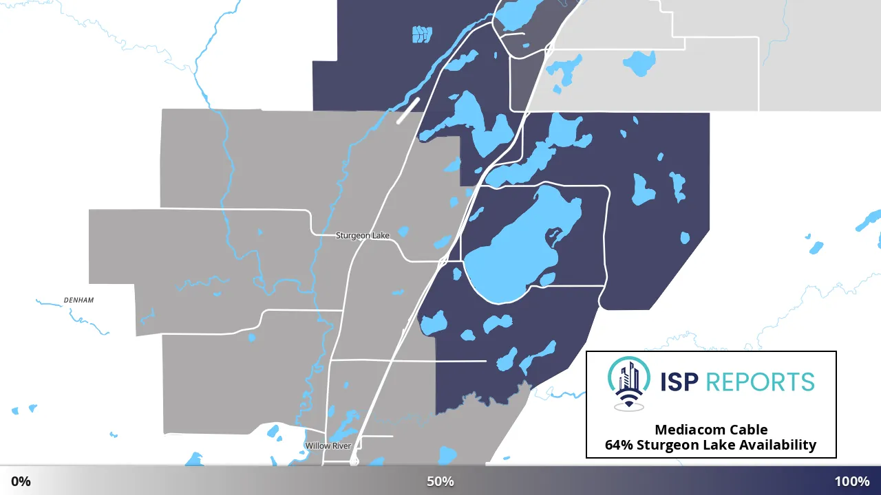 Sturgeon Lake, MN map of internet availability
