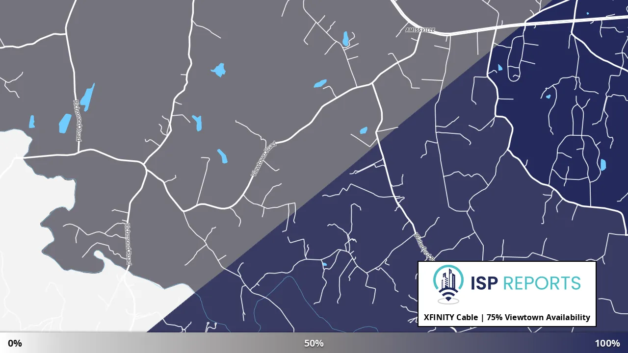 Viewtown, VA map of internet availability