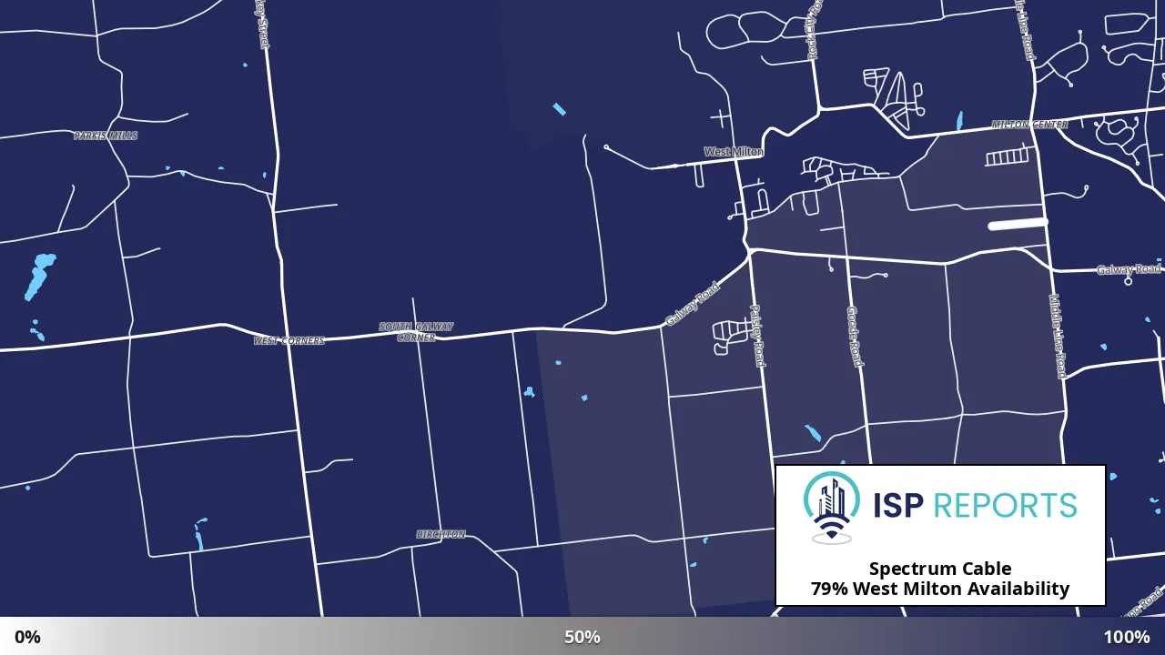 West Milton, NY map of internet availability