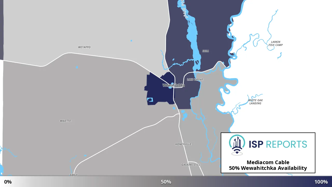 Wewahitchka, FL map of internet availability