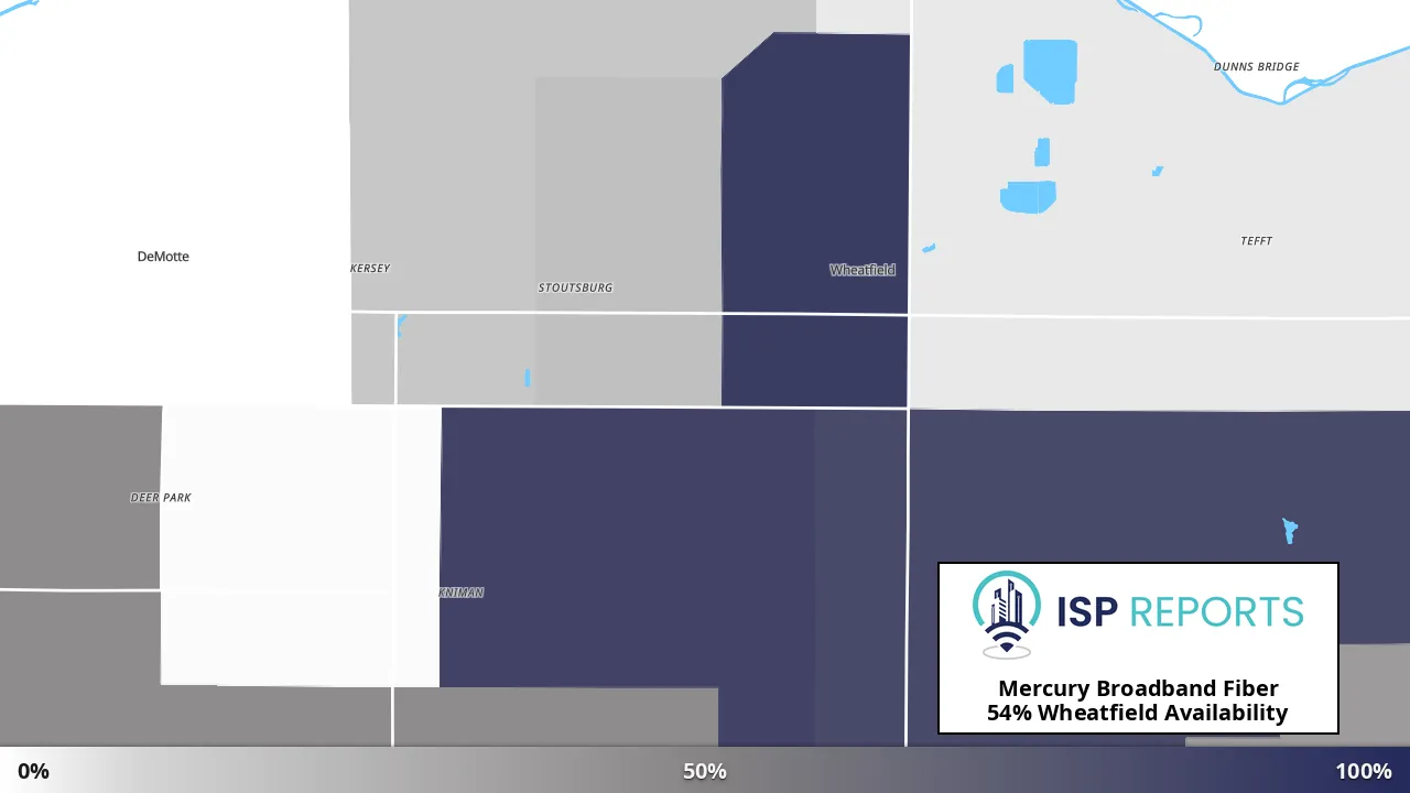 Wheatfield, IN map of internet availability