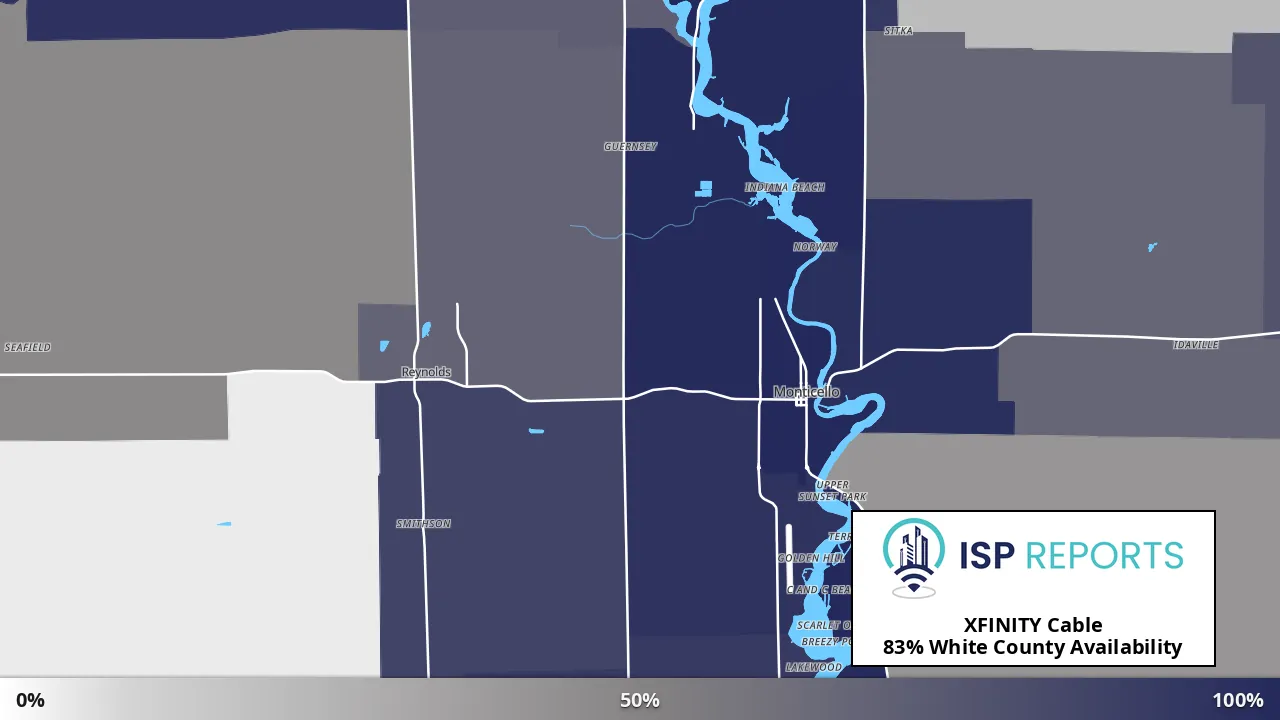 White County, IN map of internet availability