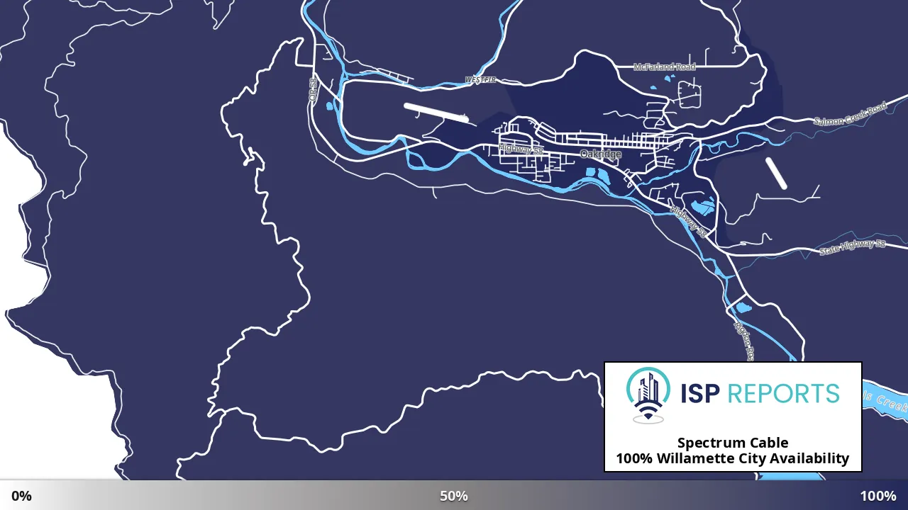 Willamette City, OR map of internet availability
