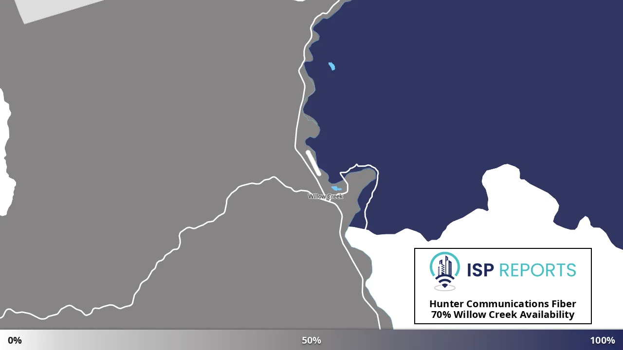 Willow Creek, CA map of internet availability